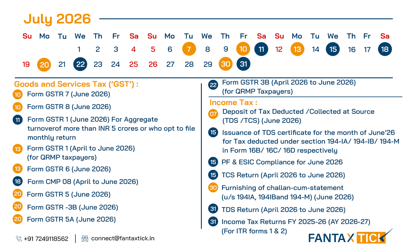 Compliance Calender