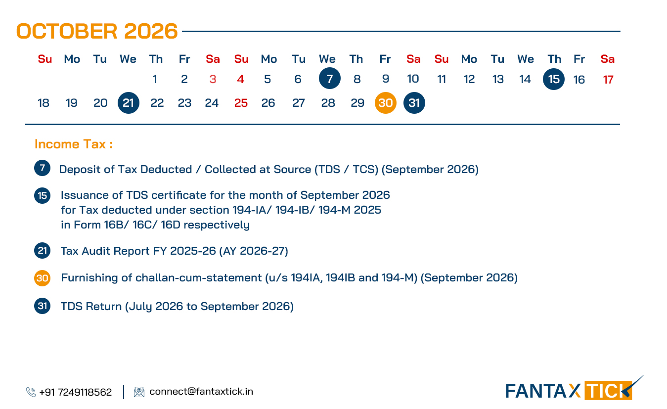 Compliance Calender